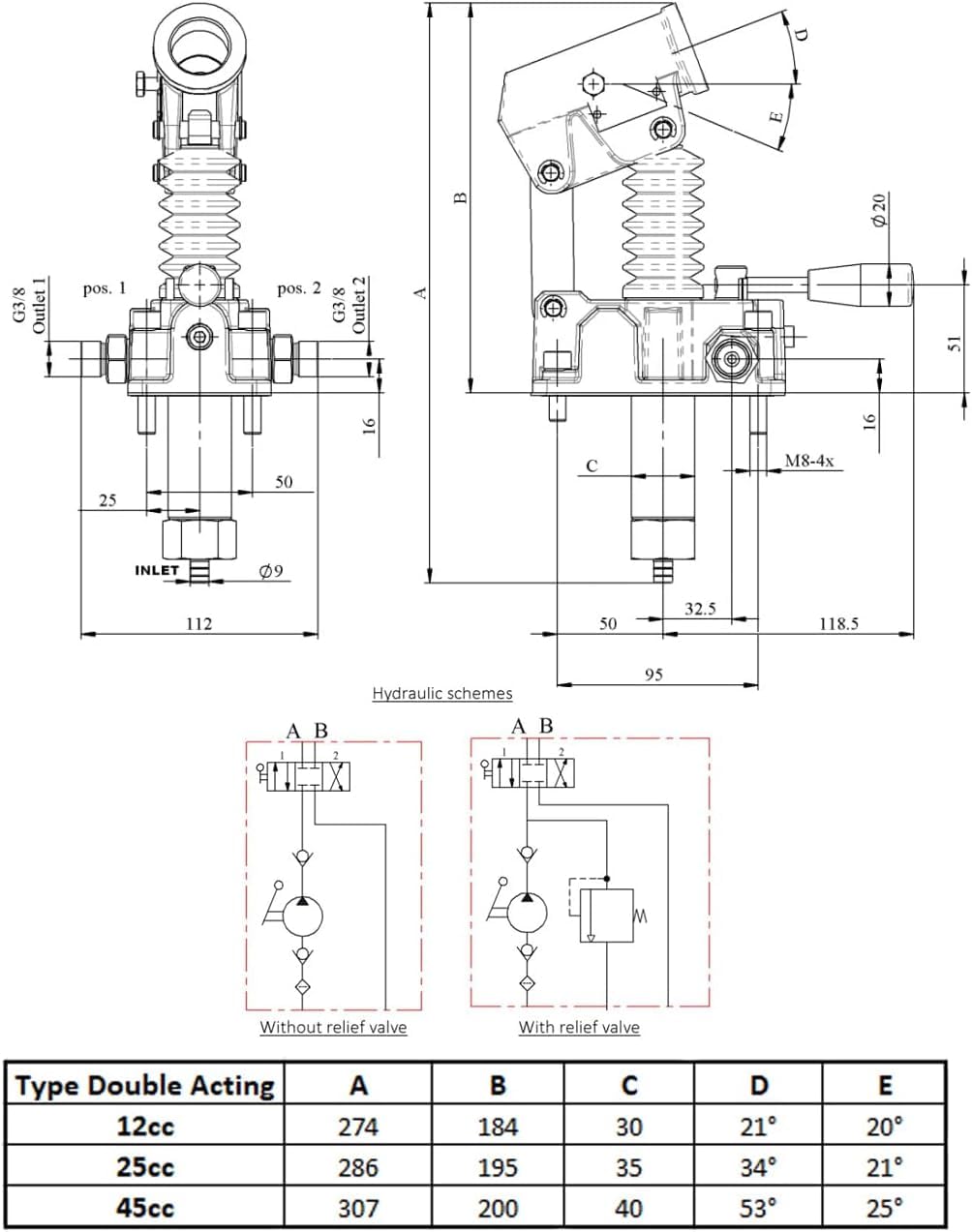 Bombas manuales hidráulicas de acción simple y doble 12-25 - 45cc, tanque de aceite 3-5 Lt (45 CC de acción simple (sin tanque))