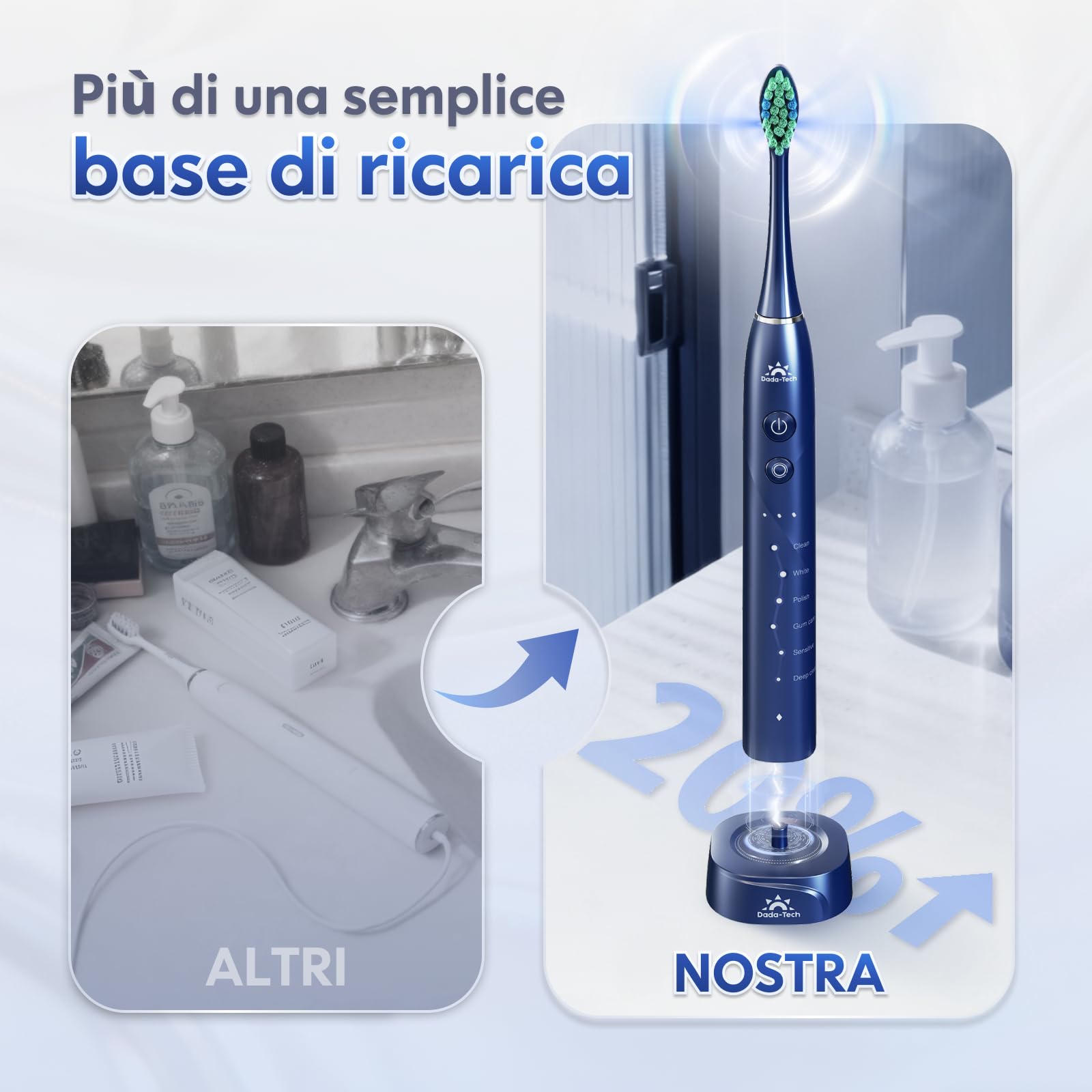 Spazzolino elettrico per adulti ricaricabile, sonico, con custodia per viaggio, supporto e 7 teste di spazzolino, 6 modalità e 3 intensità, timer da 2 minuti (blu)
