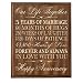 5th Wedding Anniversary Wall Plaque Gifts for Couple, 5th Anniversary Gifts for Her,5th Wedding Anniversary Gifts for Him 12 W X 15" H Wall Plaque By Dayspring Milestones Walnut