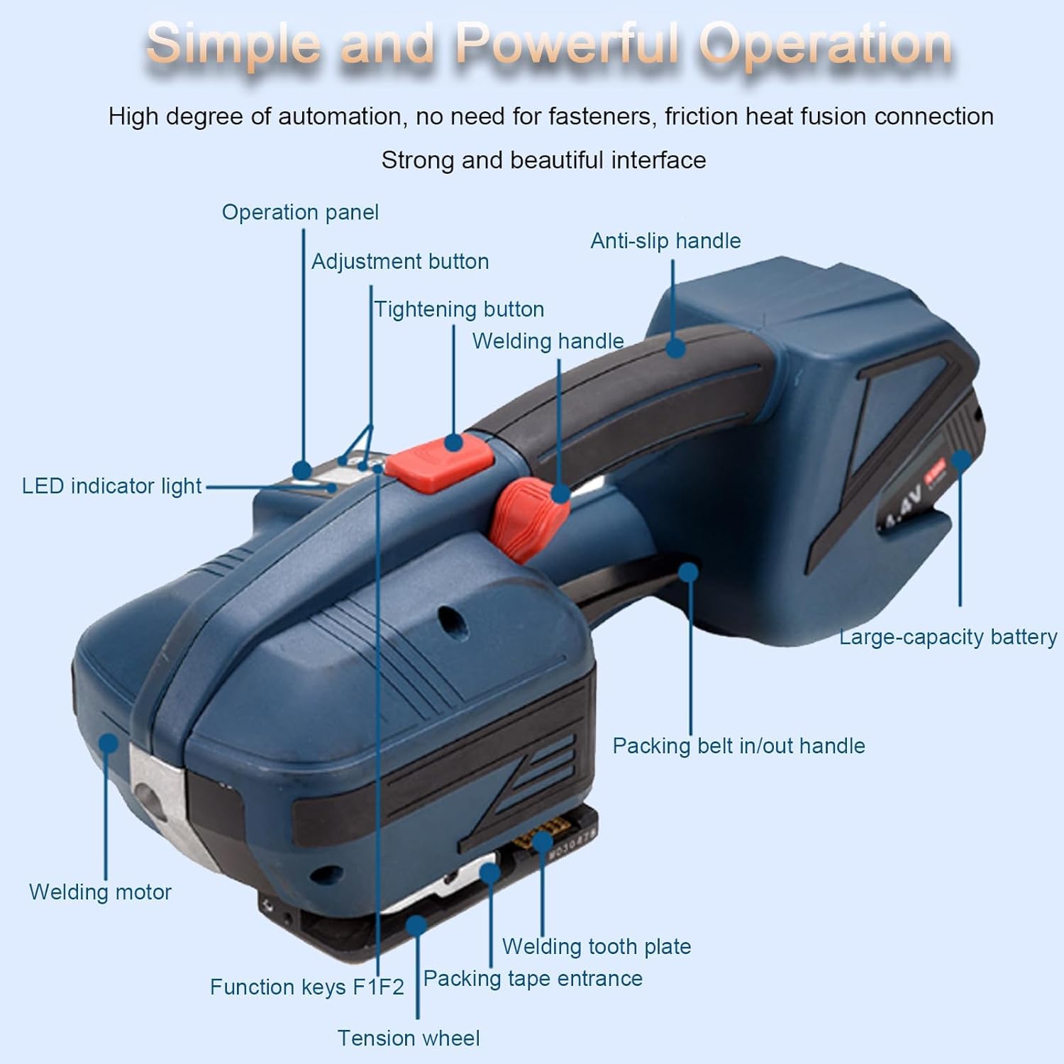 Reggiatrice elettrica per pallet con display LCD, batteria da 4000 mAh, portatile, automatica, include 2 batterie