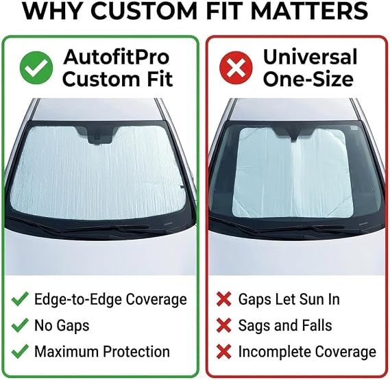 Custom Fit Automotive Reflective Windshield Sunshade Compatible with Hyundai Santa Fe 2024 2025 2026