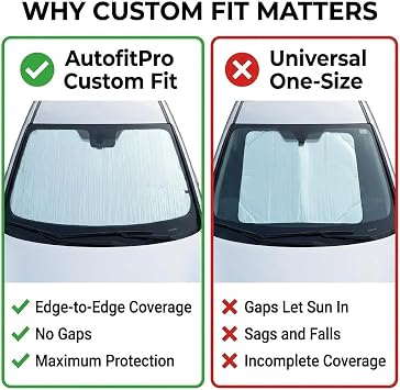 Custom Fit Automotive Reflective Windshield Sunshade Compatible with Hyundai Santa Fe 2024 2025 2026