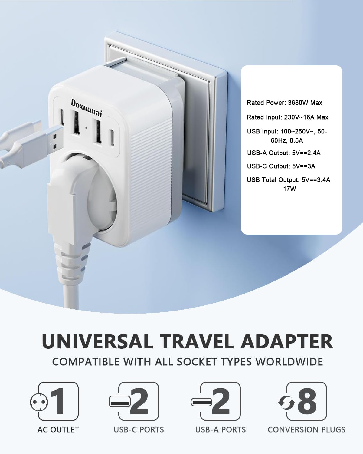 Reiseadapter Weltweit Set, Steckdosenadapter mit 4 USB (2 USB-C), Typ A/C/G/I/M/D, Internationaler Reisestecker Universal Adapter für USA/Europa/UK/Südafrika/Japan/China/Australien/Indien