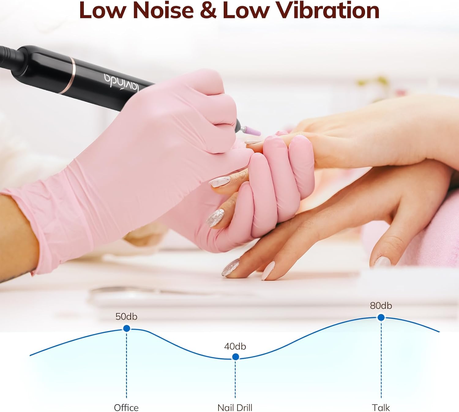 Lavinda 54W Nail Lamp UV Light for Gel Nails Rechargeable Cordless UV Lamp & 35000RPM Electric Nail Drill, Cordless Nail Drill Machine -Cherry Print