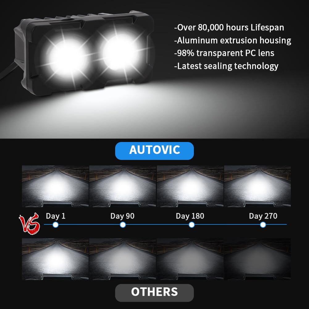 Dirt Bike Accessories AUTOVIC Dirt Bike Light Bar Kit - Dual Mode White & Amber Lights For Off-Road Riding Kawasaki Honda Yamaha Suzuki Off-road Lights - Foto 11