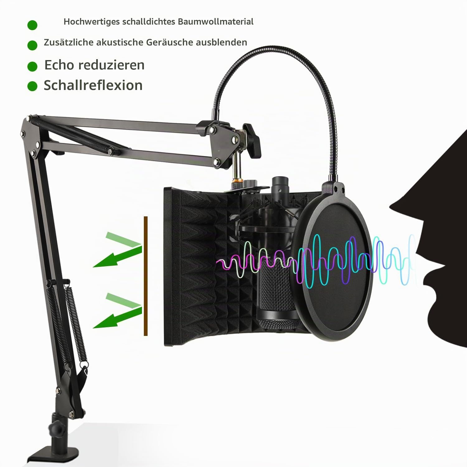 Mikrofon Isolation Shield with Mikrofonarm & Pop-Filter & 5 Gewindeadapter, 3 Schicht Metallpaneel Faltbar Mikrofon Schallschutz für Schall-Absorbersystem für Studio