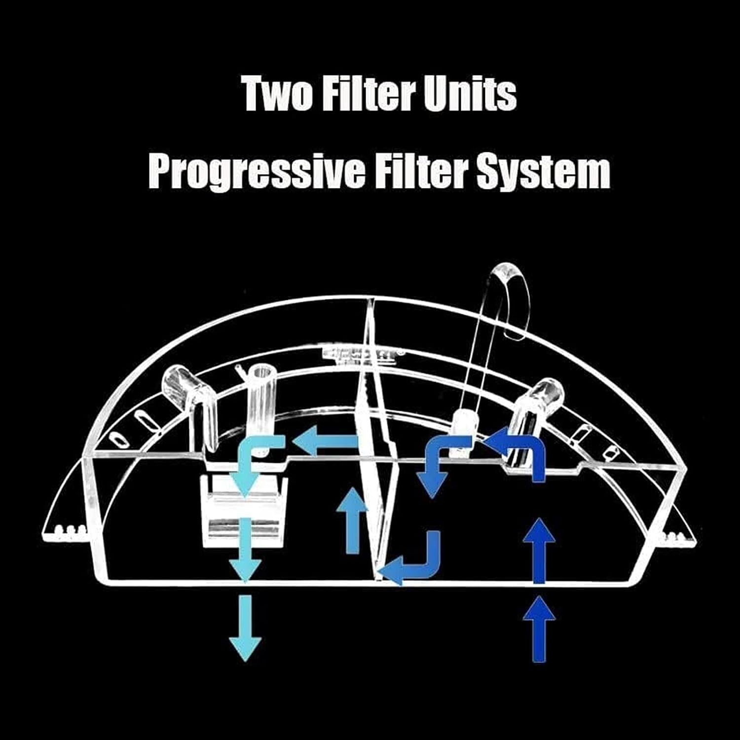 水槽フィルター 水槽ろ過装置 外掛けフィルター 水槽フィルターケース 酸素増加 水質清潔 浄水フィルター 透明 小型 循環トリクルボ