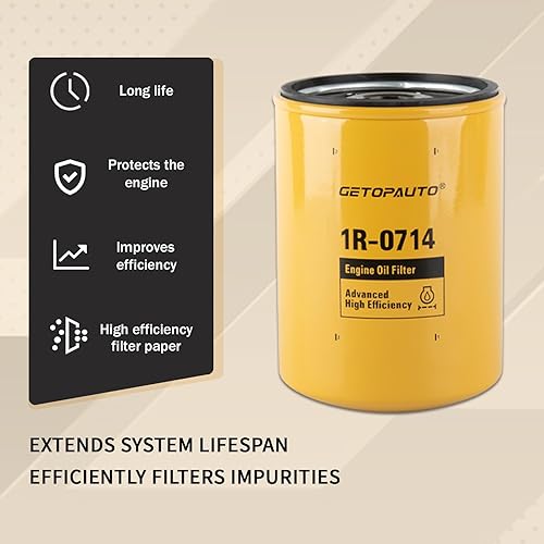 Miniatura 5 de 1R-0714 Filtro de aceite para Caterpillar CAT 307C 306 308C 308D 305.5 4M40 E200B retroexcavadora 446B 446D 1R0714 8T6307 9Y0858 9N-6007