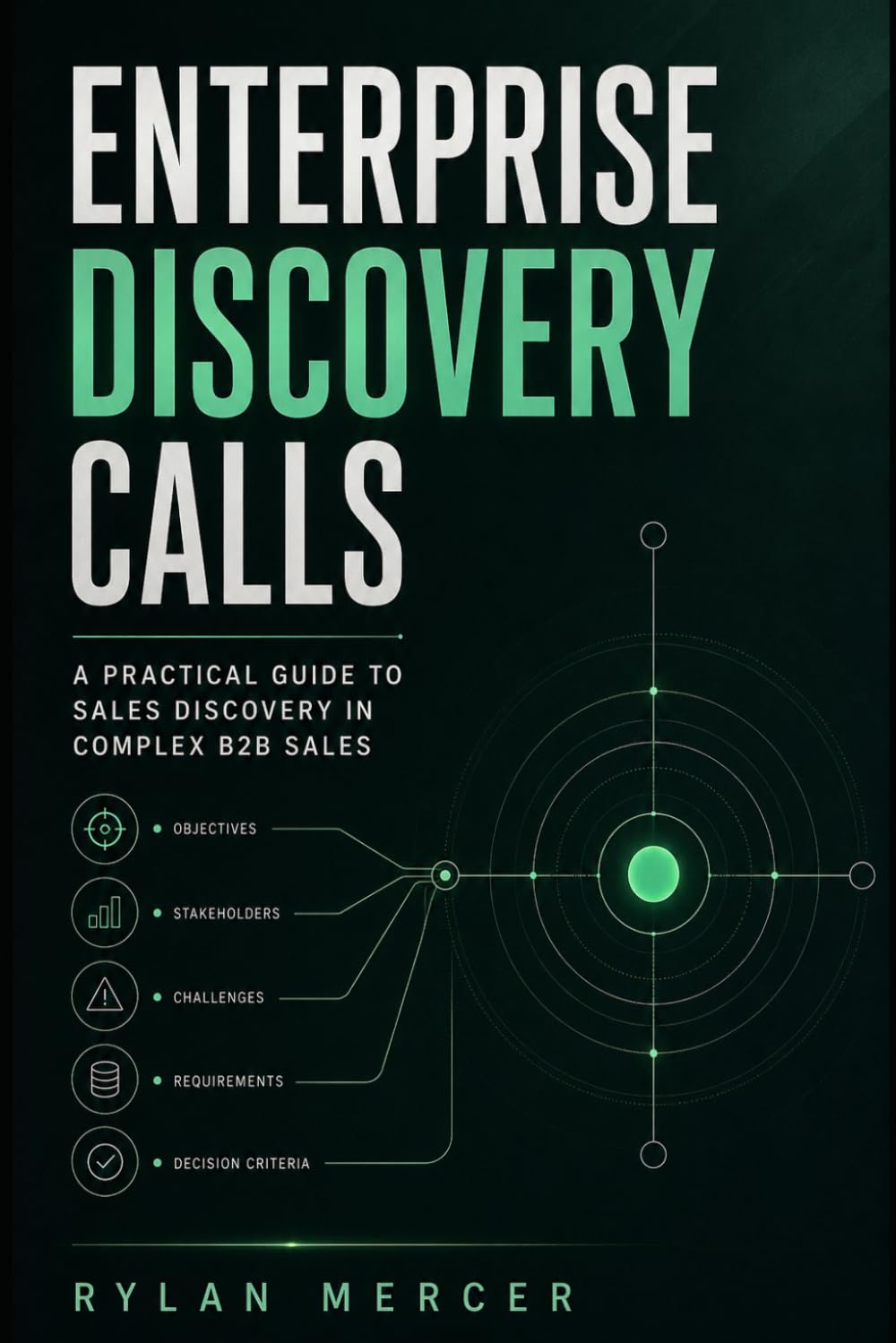 Enterprise Discovery Calls: A Practical Guide to Enterprise Sales Discovery in Complex B2B Sales