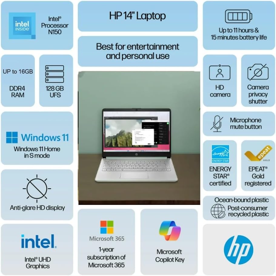 HP Student Laptop, Intel Processor N150(up to 3.6 GHz), 14 Inch LED Screen,8G RAM, 128GB Storange1 Year Office 365, Windows 11 Home,Willow Green,w/BTP Accessories - 2
