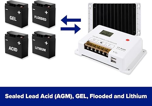 Miniatura 5 de WEIZE Panel solar de 100 vatios y 12 voltios, módulo fotovoltaico monocristalino de alta eficiencia con controlador de carga PWM de 10 A para el