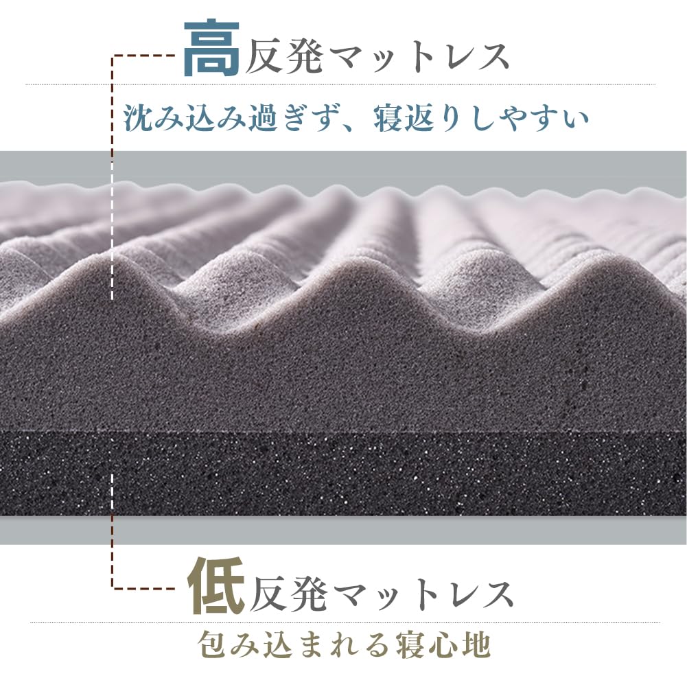 Amazon.co.jp: アイリスオーヤマ 硬さが選べる高⇔低反発マットレス 厚