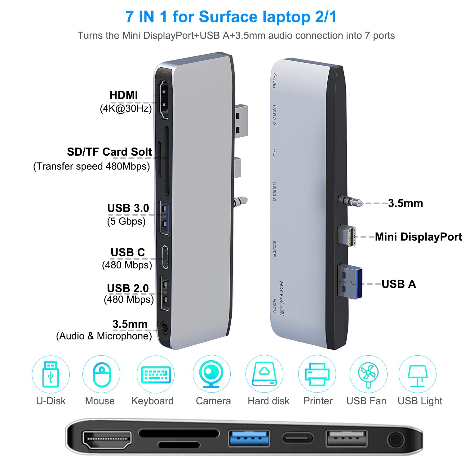Surface Laptop 1/2 Docking Station with 4K HDMI, USB 3.0, USB 2.0, USB C, SD/TF Card Slot, 3.5mm Earphones Jack, USB Hub for Microsoft Surface Laptop 1/2