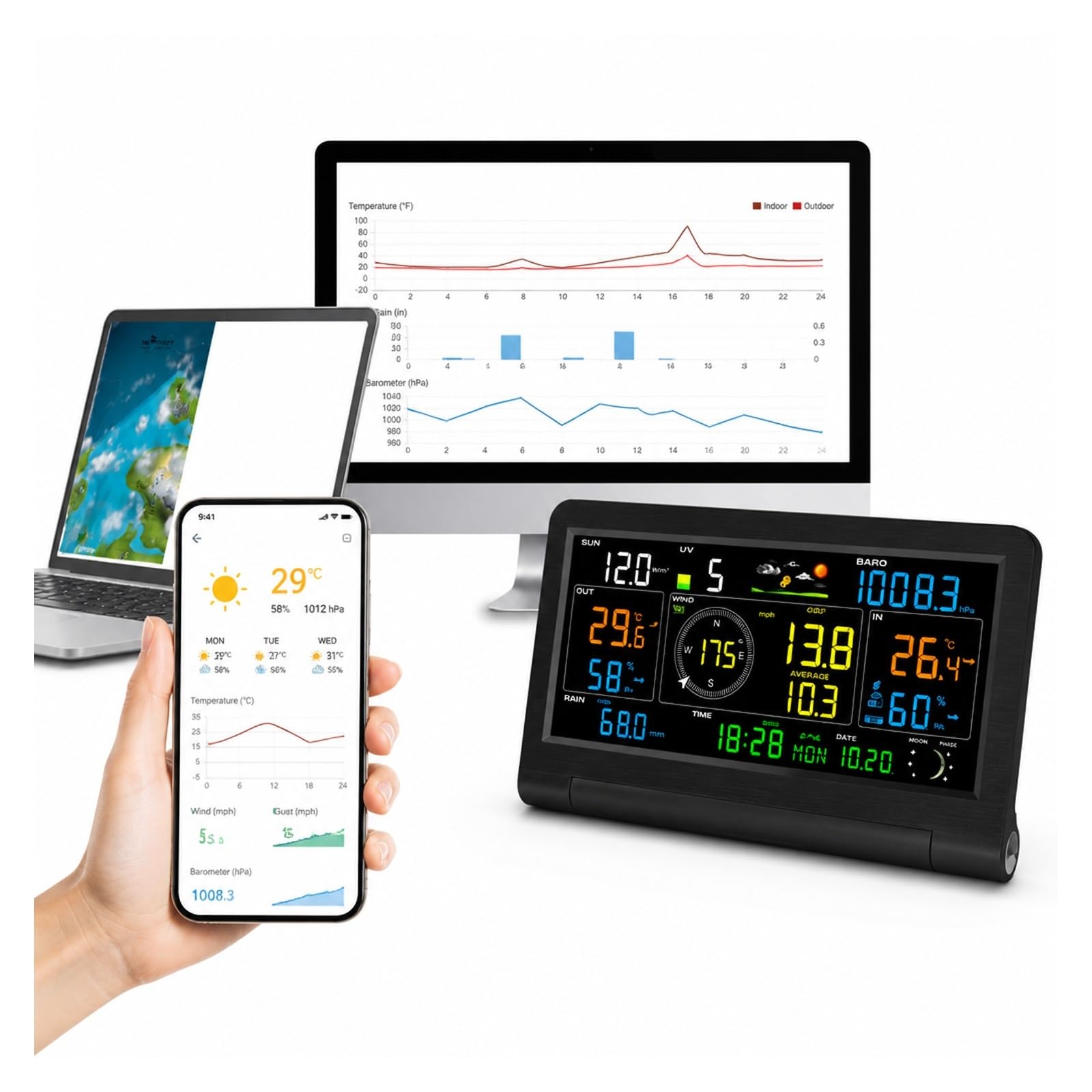 Pluviometro, Stazione Meteorologica WiFi Wireless 14 in 1 WS0355