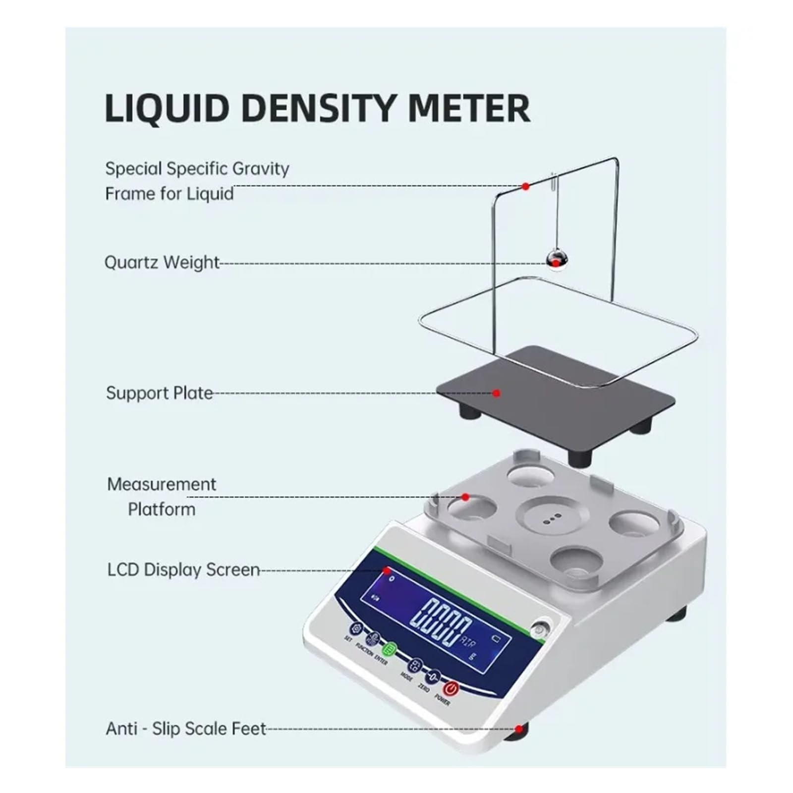 Densitómetro líquido plástico digital 0,01 g/cm Calibración semiautomática | Precisión Pantalla LCD PT% Aceite líquido universal(600C-GY)