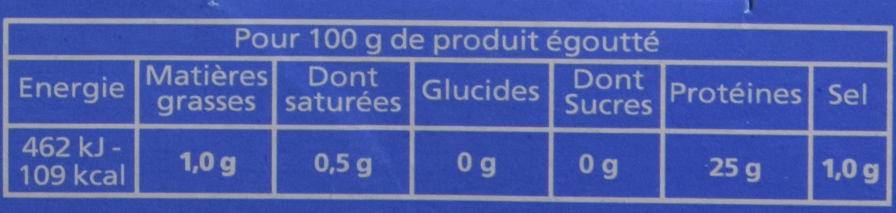 Petit Navire Thon au Naturel 160 g - Lot de 12