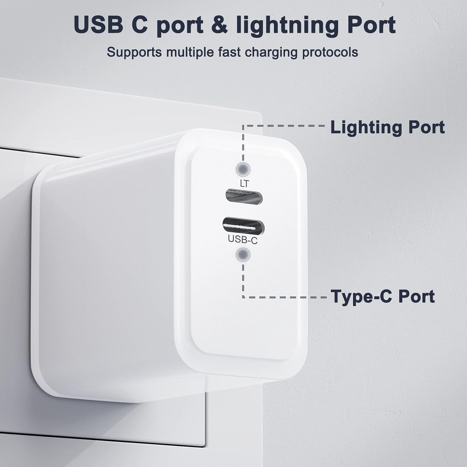 Paquete De 2 Adaptadores De Corriente USB C De 20 W De Carga Rápida