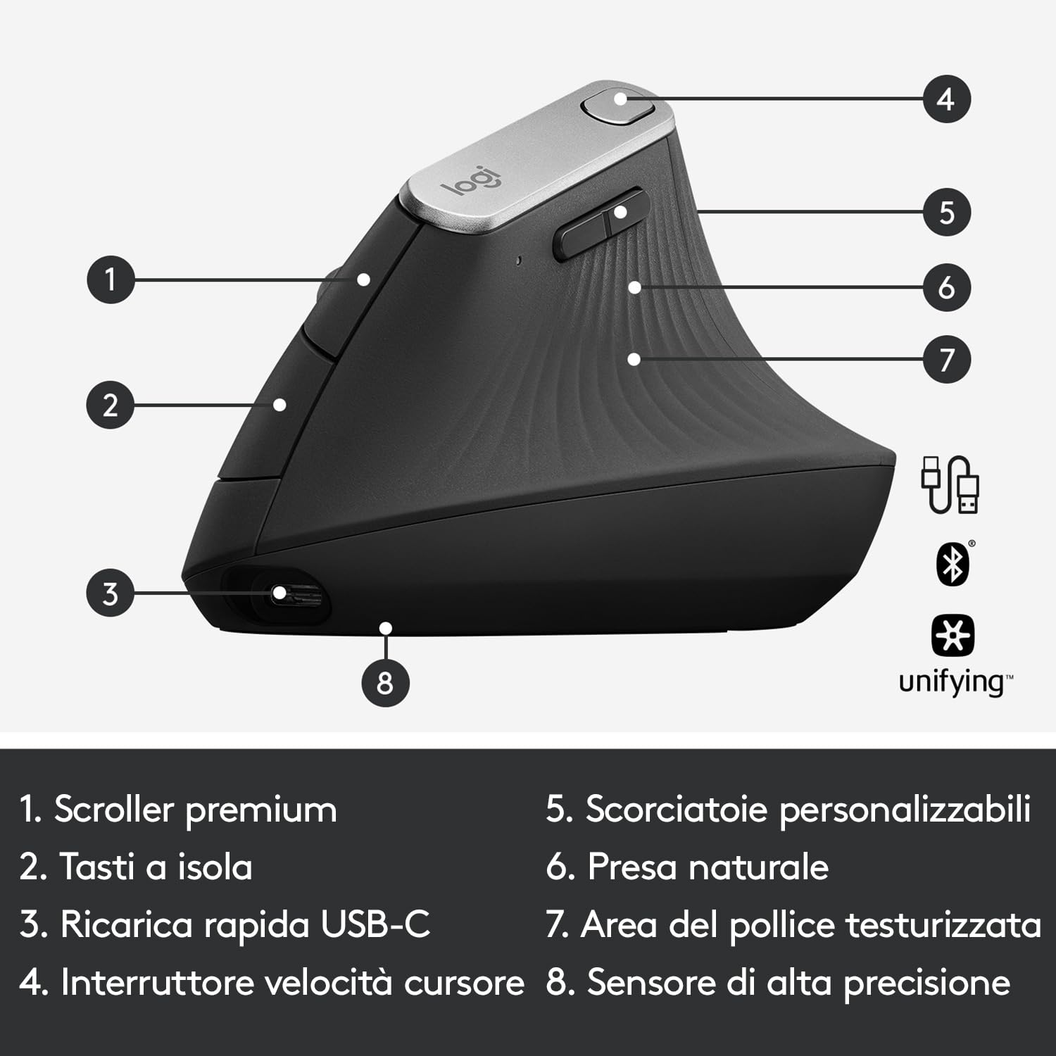 Logitech MX Verticale Mouse Wireless Ergonomico Multi-Dispositivo Bluetooth 2.4GHz USB Unifying 4K DPI 4 Pulsanti Ricarica Rapida PC Mac iPadOS Grigio