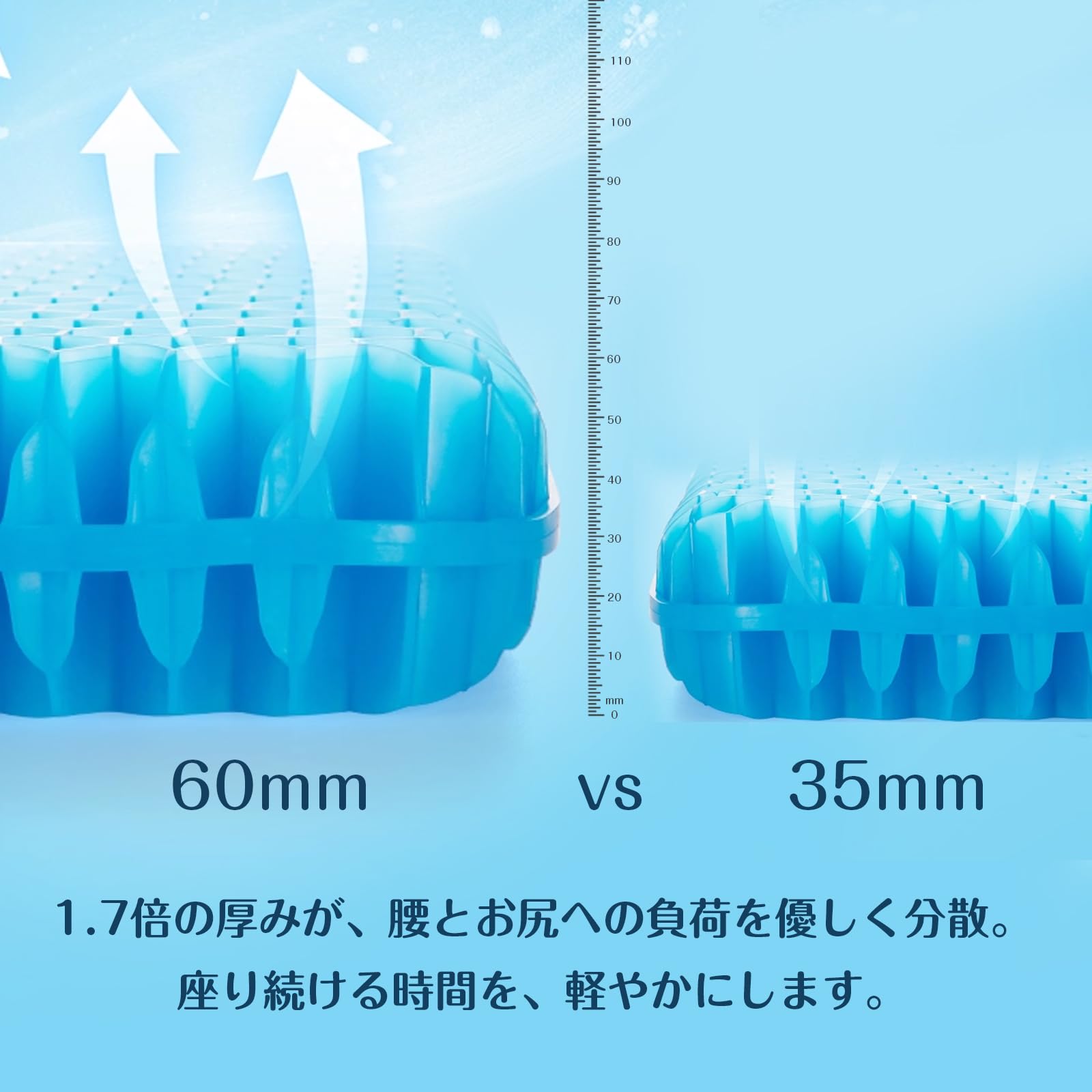 超極厚 ゲルクッション 6cm 楽天市場】【全品30％OFFクーポン10/24 20時〜】 【 極厚/ 6cm