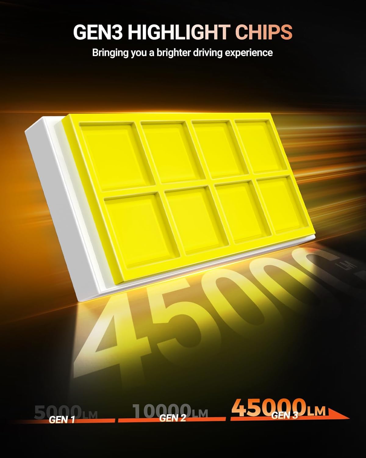 SEALIGHT 9012 HIR2 Light Bulbs, 9X Super Brighter 6500K Cool White 9012 HIR2 LED Fog Bulbs with Fan, 1:1 Halogen Mini Size, Off-Road Lights with Plug N Play, Pack of 2