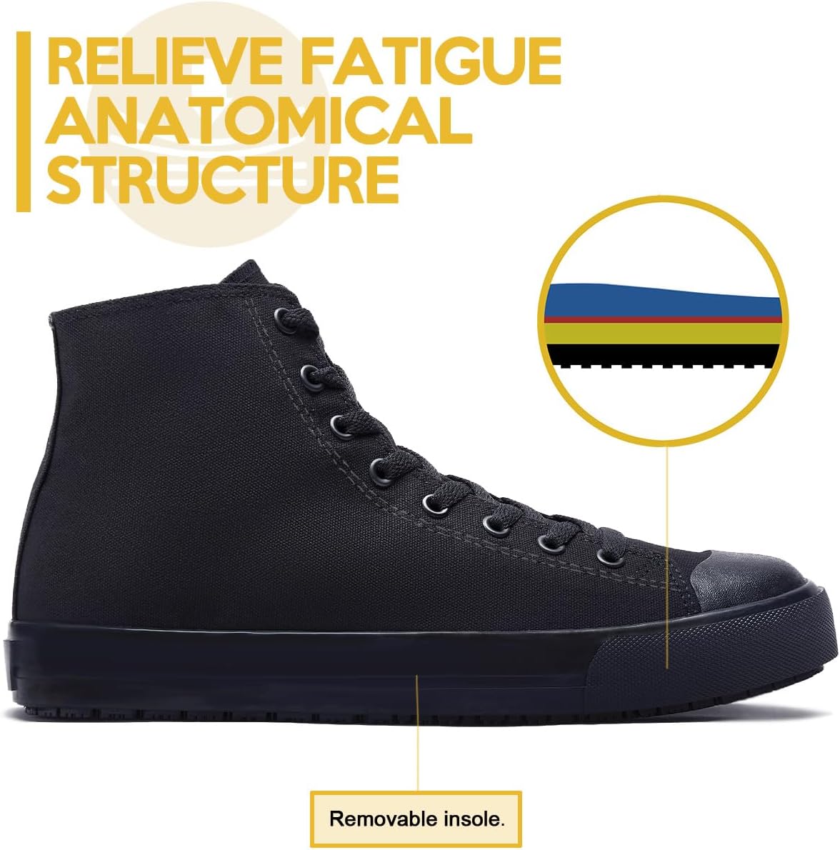 Non-Slip Work Shoes for Men & Women, Unisex Oil & Water Slip-Resistant Sneakers for Food Service, Black High Top Restaurant Server Boots, Comfortable Casual Stain Resistant Chef Kitchen Shoes - Image 6