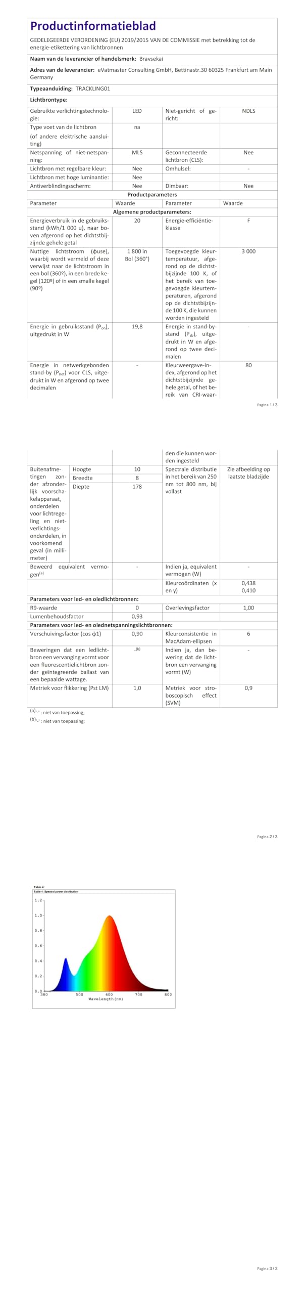 pista de iluminación kits de cabezas, 6 luces de la pista extendida 2x1m H Tipo de carriles de la pista 20W 3000K blanco cálido lámpara de techo del proyector