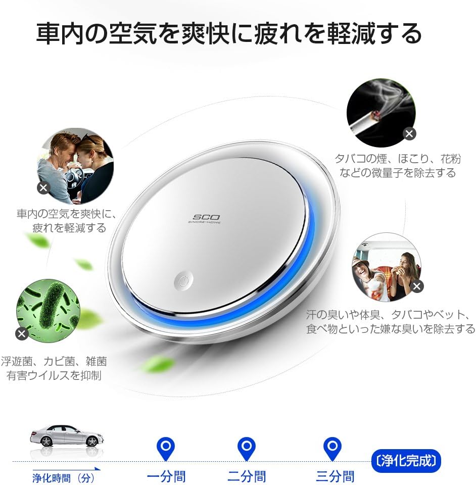 高評価 Aitaozi ホーム喫煙者のための空気清浄機有効 医療用グレードフィルターエアクリーナー浄化アレルギー 臭いのほこり そして寝室やオフィス 車 キャビネット ワードローブ 消毒 季節家電 冷暖房 Indonesiadevelopmentforum Com