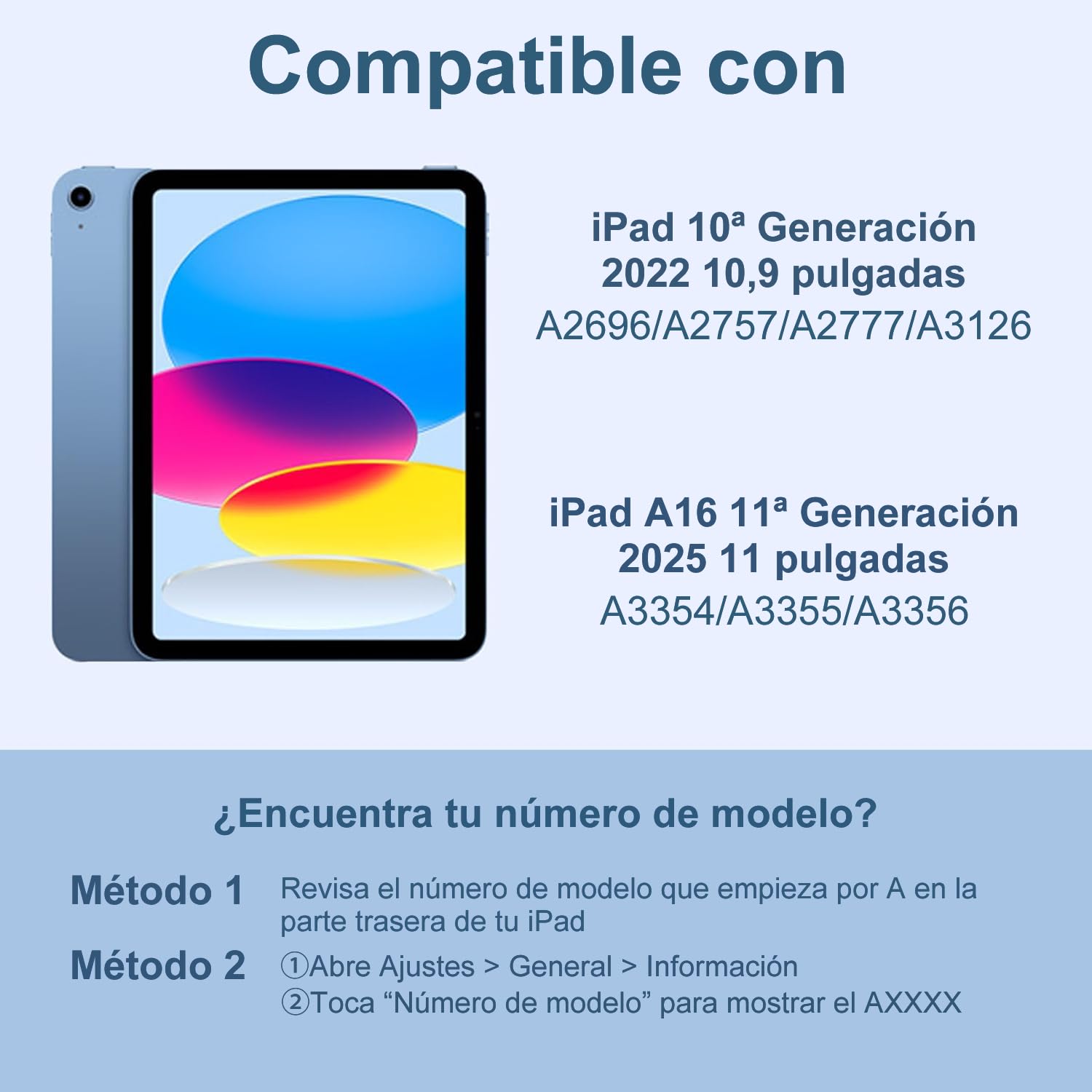 Vobafe Teclado for iPad 11 Generación A16 2025/10 Generación 2022 (11/10,9 Pulgada), QWERTY Español Ñ, Retroiluminado de 7 Colores Bluetooth Magnéticamente Teclado para iPad 11/10 Gen, Azul