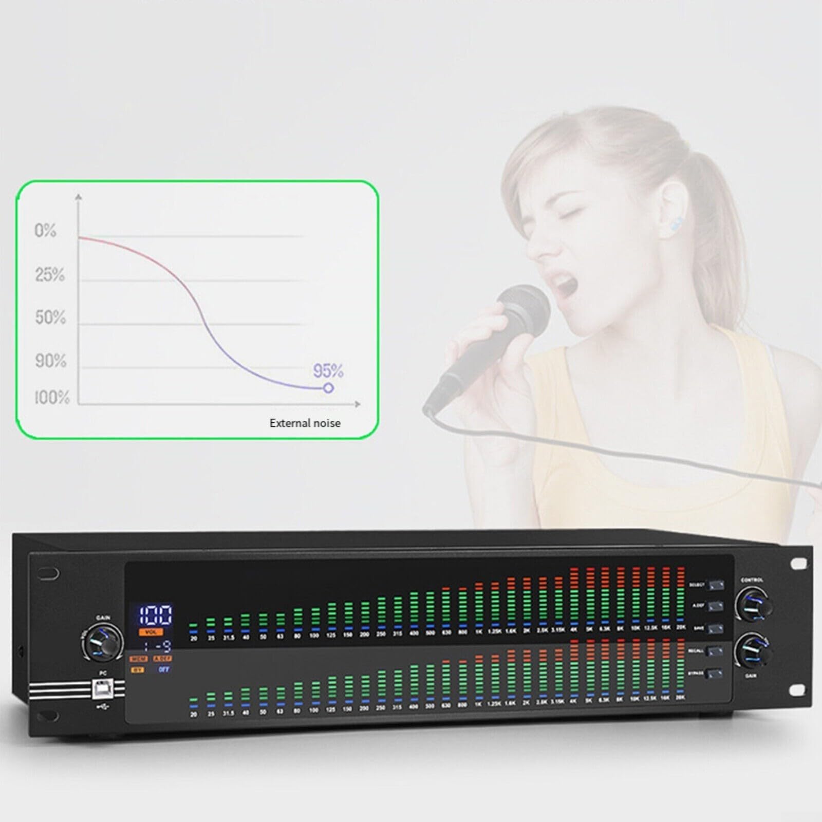 Dual 31-Bed Graphic Equalizer Spectrum Digital Equalizer with LCD Display and USB Control for Stage Performance