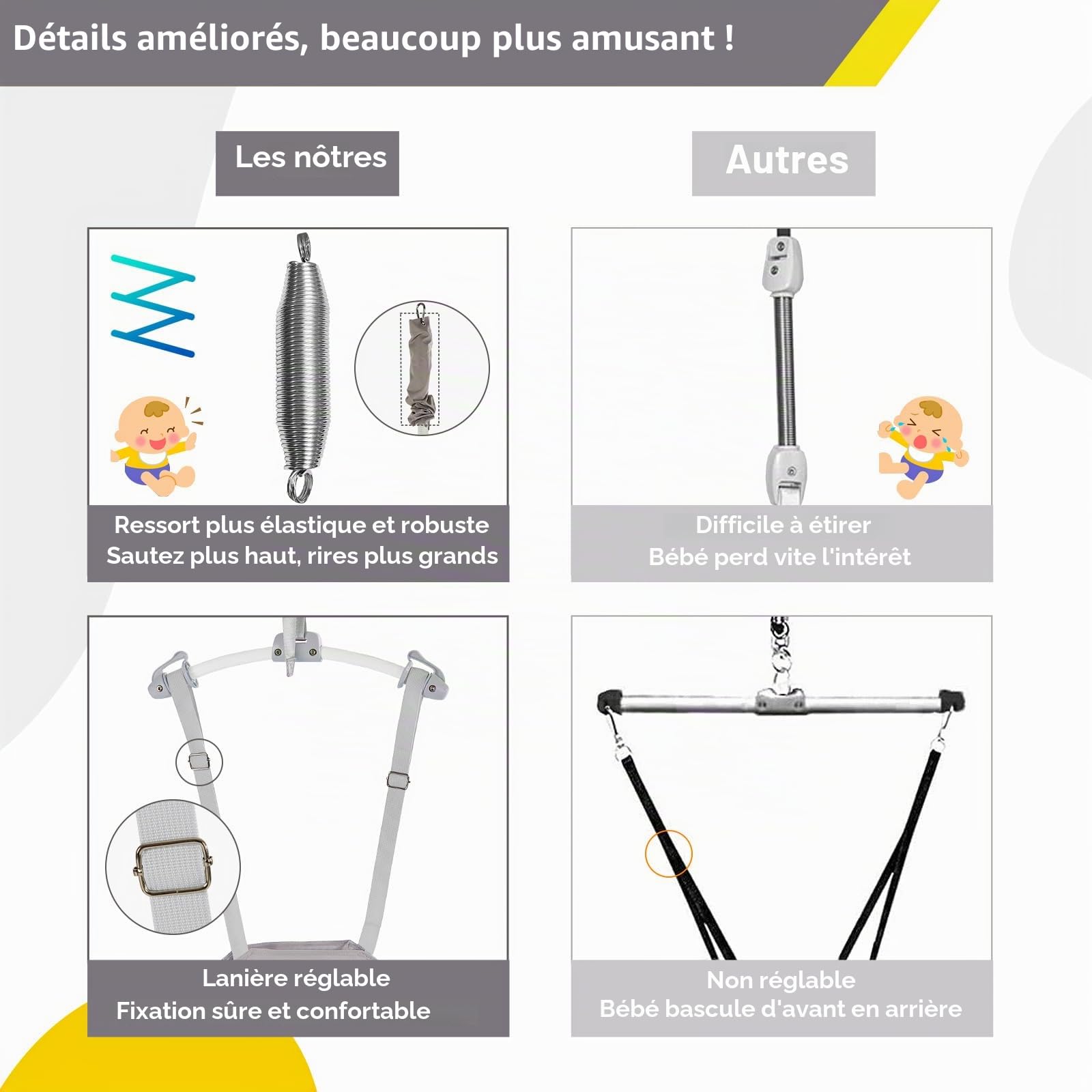 FUNLIO Transat de porte bébé pour 6 à 24 mois (avec pince de porte), porte bébé avec ressort solide/sangle réglable, facile à assembler et à ranger, portant 18 kg, certifié CE CPC - Gris