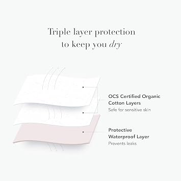 Rael Bundle - Organic Cotton Cover Incontinence Regular Liners (48 Count), Reusable Cloth Pantyliners 1 Pack (White, 3 Count)