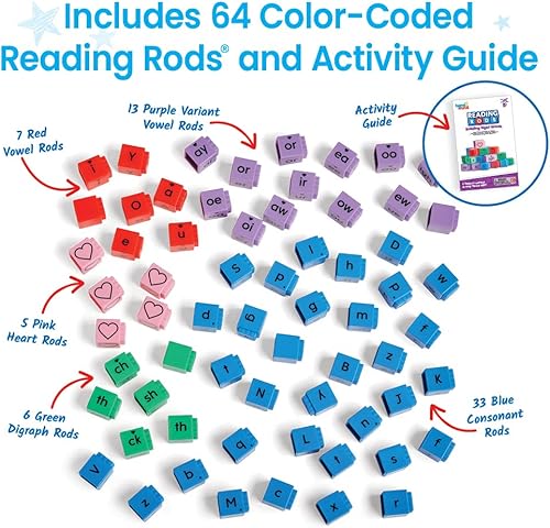 Miniatura 6 de hand2mind Varillas de lectura para construir palabras de vista, actividades de construcción de palabras, bloques de letras, palabras de vista de