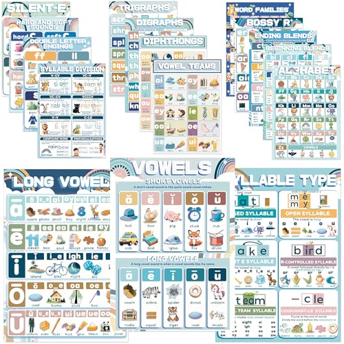 50% Off YIYDONG Phonics Posters Set for Classroom Learning