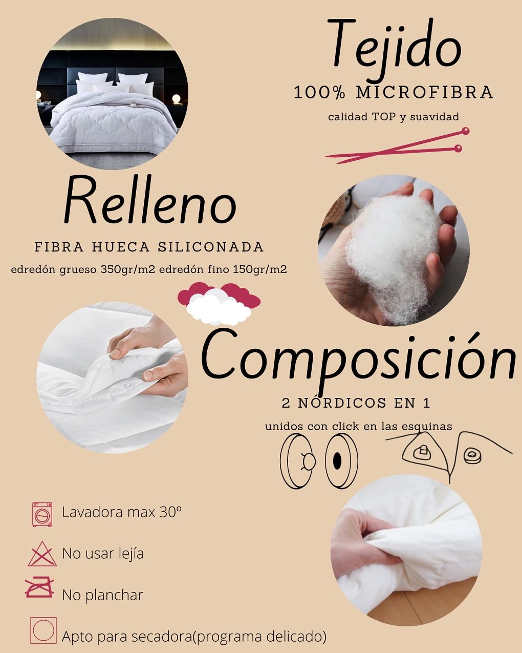 Edredón Relleno Nórdico 4 Estaciones Cama 180 (260x240) - 2 en 1 (150 gr/m2 + 350 gr/m2) - Edredón para Invierno, Verano, Primavera y Otoño, Nórdico de Fibra Suave, Transpirable y Antiácaros