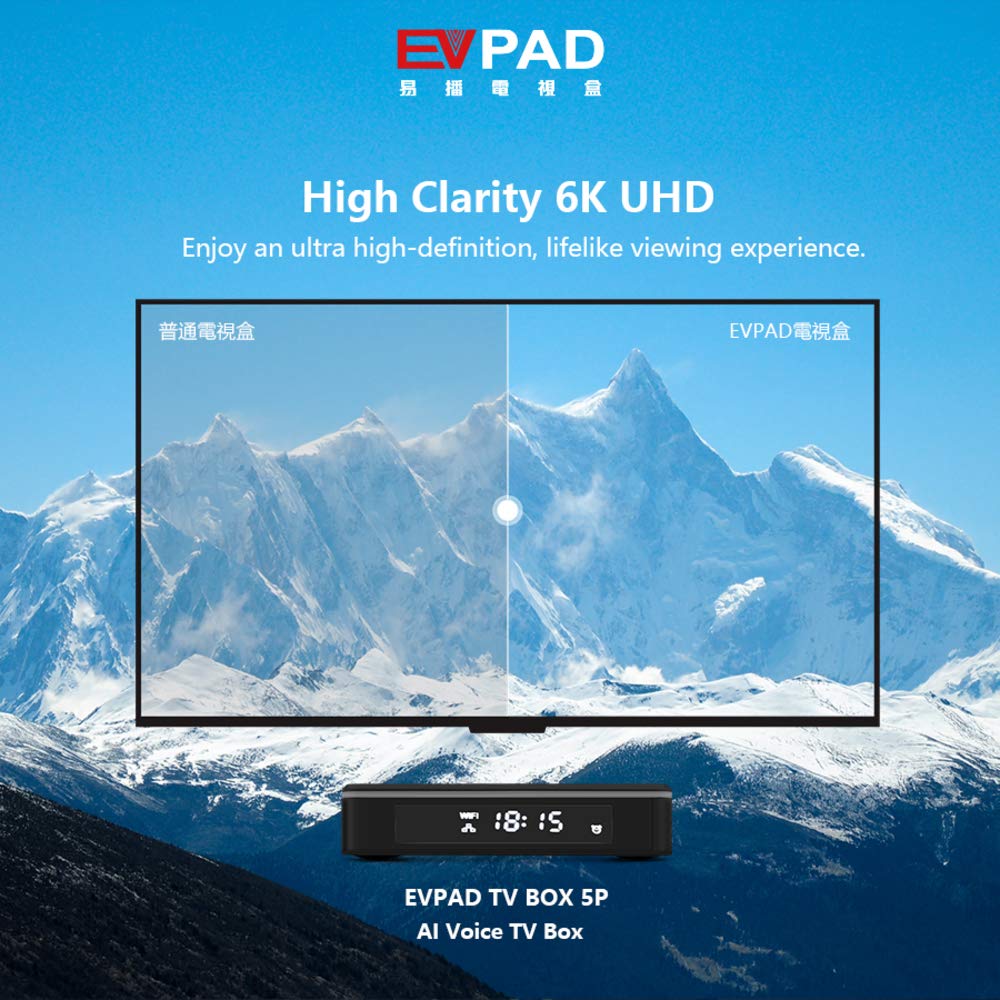 6K UHD Video Quality Comparison