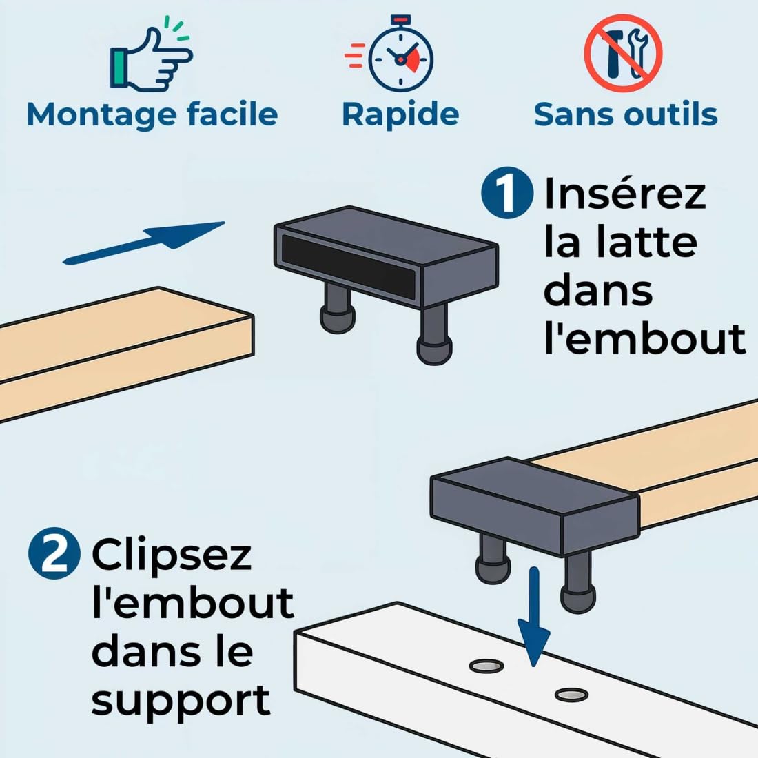 SCM Créations Lot de 3 Lattes 70 cm 700mm Largeur 53mm épaisseur 8mm Bois hêtre Durable | Sommier lit canapé clic clac bz | 7 Plis Rechange Renfort résistant Soutien Matelas