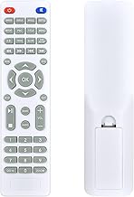 Universal Replacement Remote Control for Dxyiitoo Project...