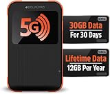 SIMO Solis PRO 5G WiFi Hotspot