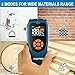 RISEPRO PInless Non-Destructive Wood Moisture Detector Scanner for Firewood, Wall, Masonry, Softwood and Hardwood