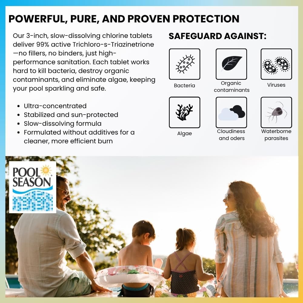 Pool Season Chlorine Tablets 3 Inch – Stabilized, Slow-Dissolving Tri-Chlor, 90% Available Chlorine – Individually Wrapped Tabs for Pool Sanitation & Algae Prevention – 8 lb Bucket