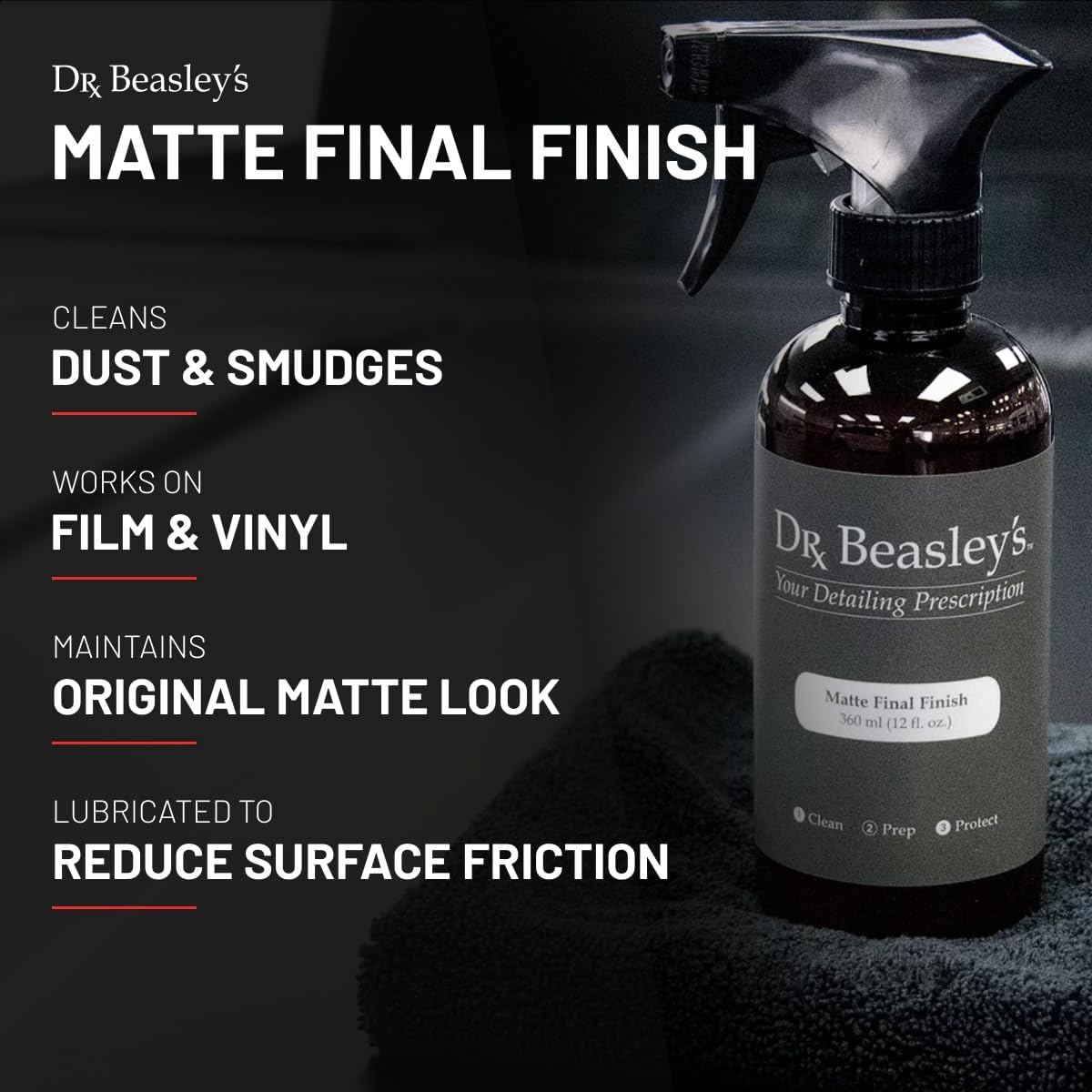 Dr. Beasley’s Matte Final Finish 32oz - Matte Safe Auto Detail Spray for Between Washes, Touch-ups. Removes Dust, Smudges, Water Spots for Showroom Appearance. pH Balanced, No Gloss