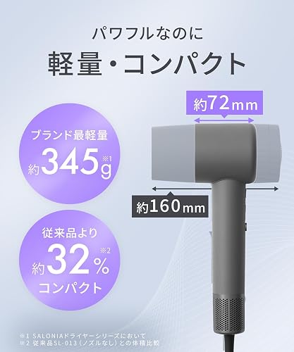 スマートは本体の幅が約72mmのI字型です。