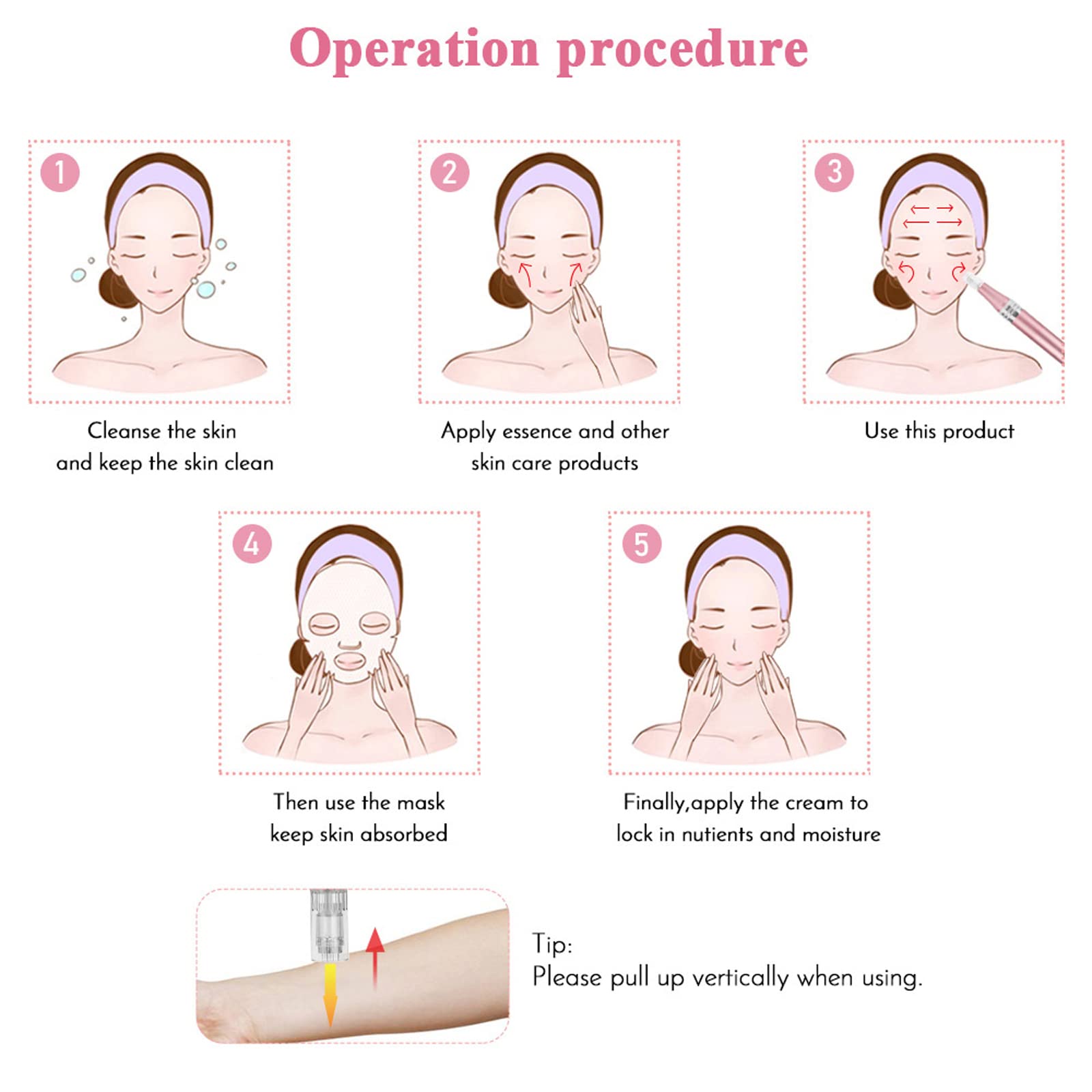 Penna Derma elettrica Dispositivo Senza Fili per la Cura della Pelle Dispositivo Professionale Microblading MicroAghi Pistola Cartuccia per mesoterapia Derma
