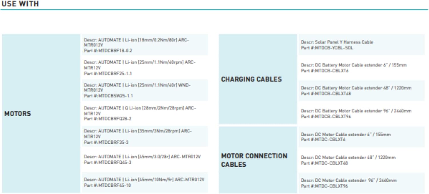 Diagram showing compatible RollEase Automate motors and charging cables