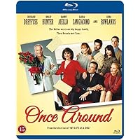 Once Around