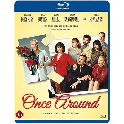 Once Around
