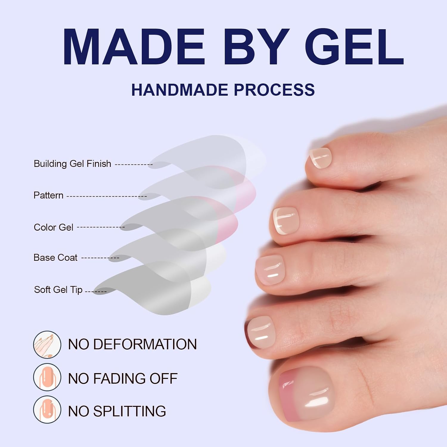 Misssix Press On Toe Nails Short, 150Pcs French Toe Nail Tips, 5 Colors Square Soft Gel Fake Toe Nail Tips Extensions for Women Nail Art DIY 15 Sizes
