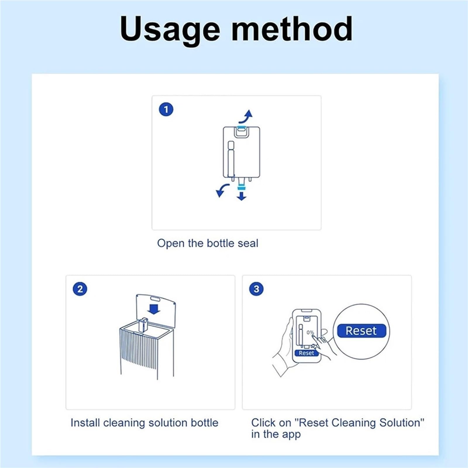 Cartucho De Solución De Limpieza De 450 Ml, Pieza De Repuesto for Limpiador De Pisos Multisuperficie, Compatible Con Robot Aspirador Dreame L20 Ultra / L10 Prime(3-pack)