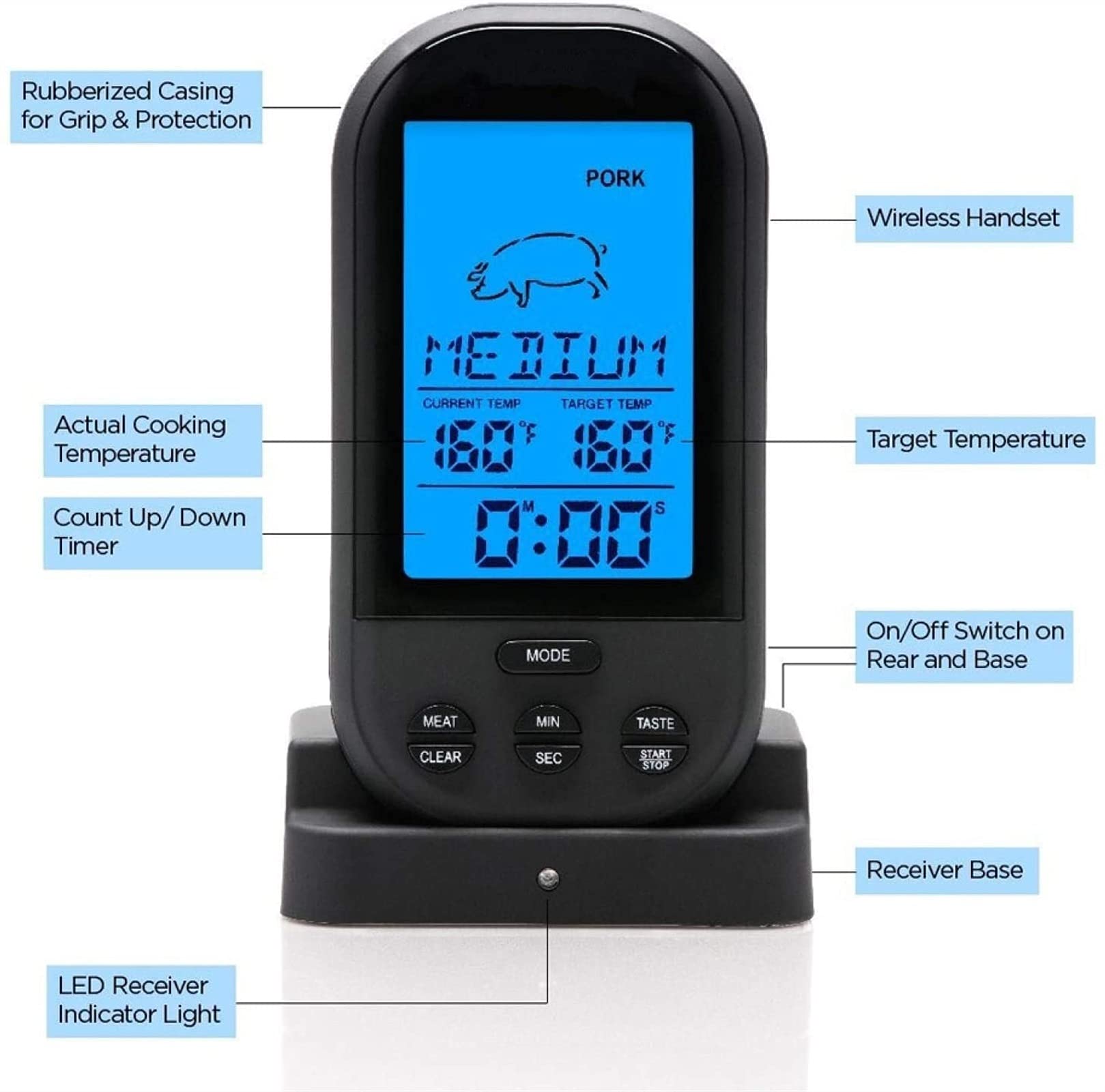 Termometro for Carne, termometro for Carne Wireless for Grigliare con Doppia sonda Termometro Digitale for la Cottura degli Alimenti for Fumatore BBQ Grill Termometro