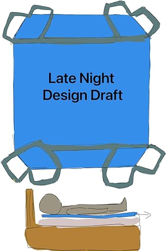 Miniatura 7 de Almohadillas de cama con asas, almohadillas de transferencia para ancianos, asistente de ayuda de hojas para levantamiento corporal, torneado,